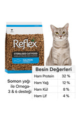 Reflex Somonlu Pirinçli Kısırlaşlaştırılmış Kedi Maması 1KG (Yeni 1 kg Zipli Paketler) - 2