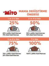 Mito Tavuklu Yetişkin Kedi Maması 15 Kg