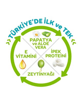 Önlem Botanika Mini 2 Beden Bebek Bezi 30 Adet
