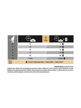 Proplan Somonlu Kısırlaştırılmış Kedi Maması 10 Kg