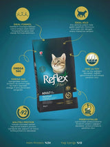 Reflex Plus Somonlu Kısırlaştırılmış Yetişkin Kedi Maması 8 Kg