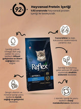 Reflex Plus Somonlu Yavru Kedi Maması 1,5 Kg