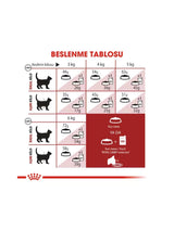 Royal Canin Fit 32 Yetişkin Kedi Maması 15 Kg