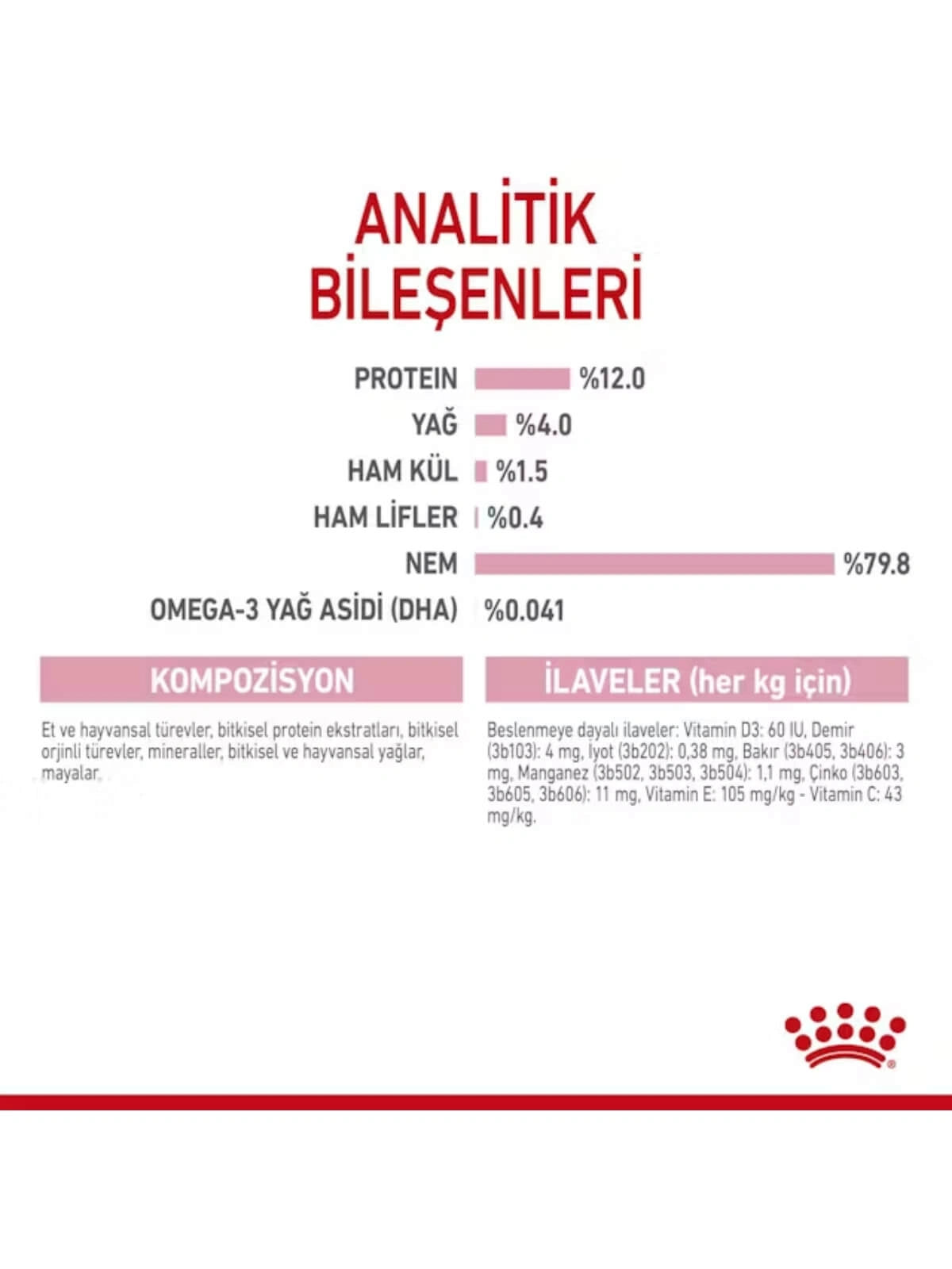 Royal Canin Kitten Jelly Yavru Kedi Ödül Maması 85 Gr