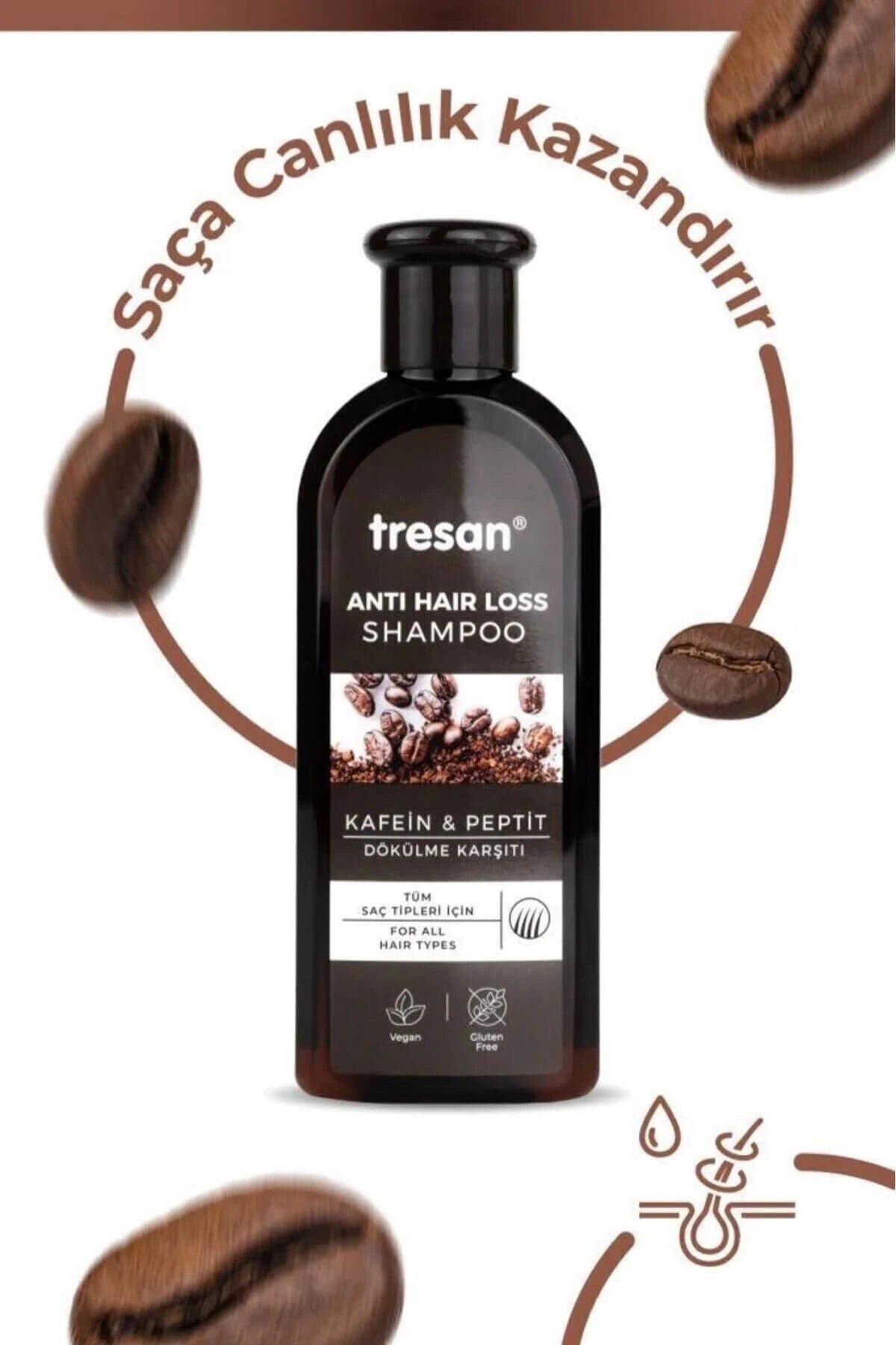 Tresan Kafein Peptit Dökülme Karşıtı Şampuan 300 Ml