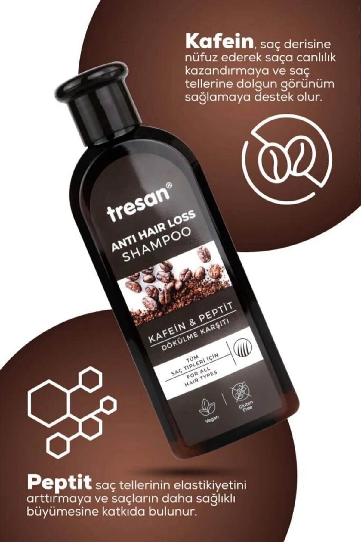 Tresan Kafein Peptit Dökülme Karşıtı Şampuan 300 Ml