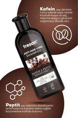 Tresan Kafein Peptit Dökülme Karşıtı Şampuan 300 Ml